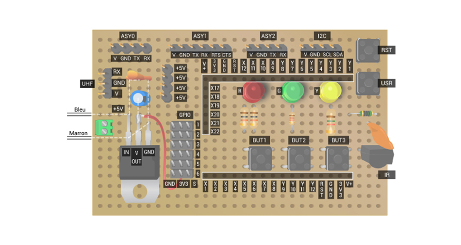 Hyperpanel OS News - Daughter Board