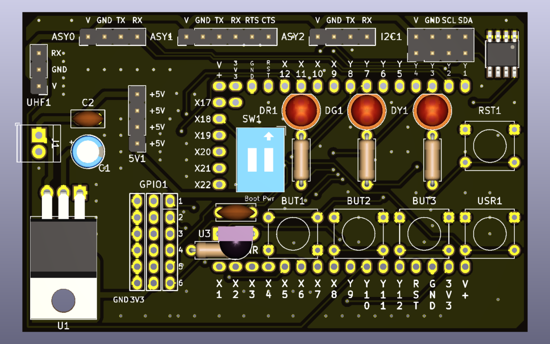 Pyboard shield technical information