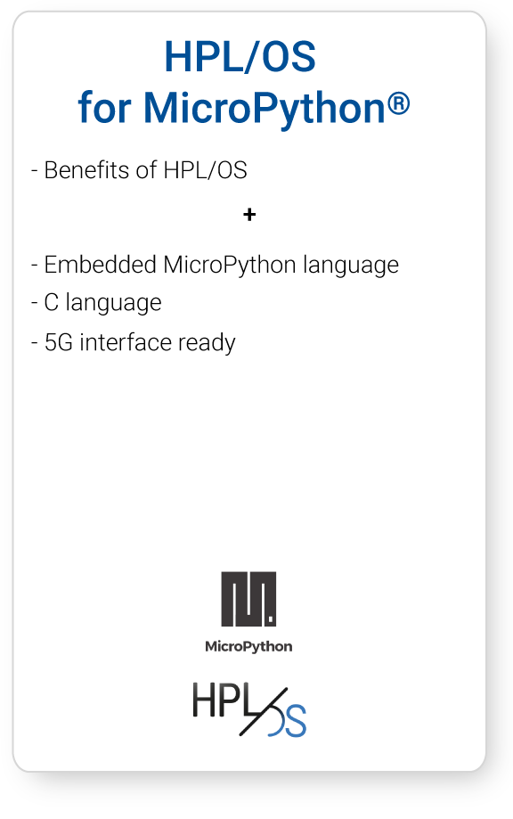 Hyperpanel  Online C compiler