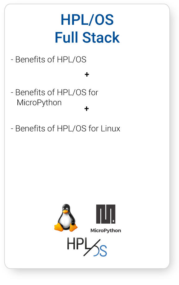 Hyperpanel Online C compiler